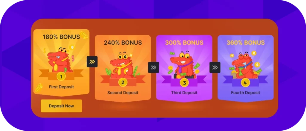 Learn more about BC.Game first deposit bonuses.